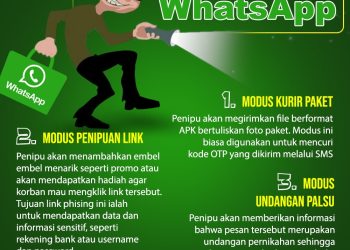 Info layanan masyarakat [dok sindonews.com]