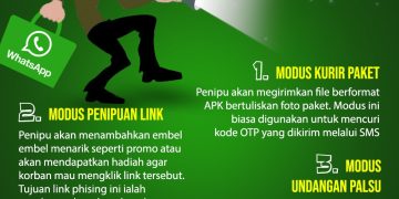 Info layanan masyarakat [dok sindonews.com]