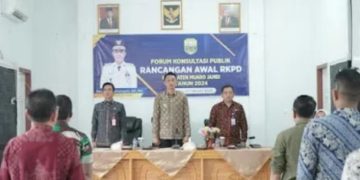 Bupati Muaro Jambi, Bachyuni Deliansyah secara resmi membuka acara Forum Konsultasi Publik Rencana Awal Kerja Pemerintah Daerah (RKPD) Tahun 2024 bertempat di ruang Pola Kantor Bappeda Muaro Jambi, Kamis, (23/02/23). [Dok. Diskominfo Muaro Jambi]