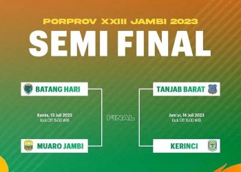 Jadwal pertandingan semifinal sepakbola Porprov XXIII 2023. [Dok. Aprov PSSI Jambi]