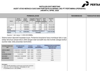 Data dugaan kesalahan hitungan oleh KPK membuat PT Pertamina untung.
